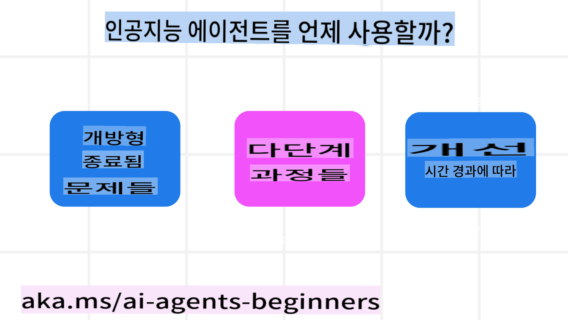AI 에이전트를 언제 사용해야 할까?